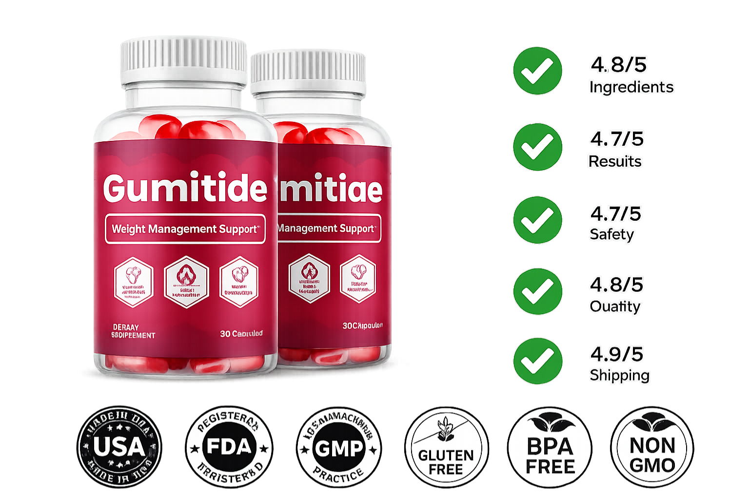 Gumitide — How It Works